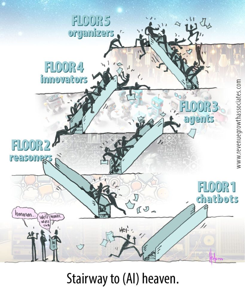 Stairway to (AI) Heaven - The Escalator to Enterprise Evolution