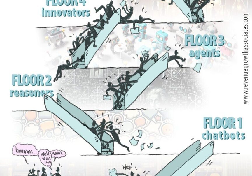 Stairway to (AI) Heaven - The Escalator to Enterprise Evolution